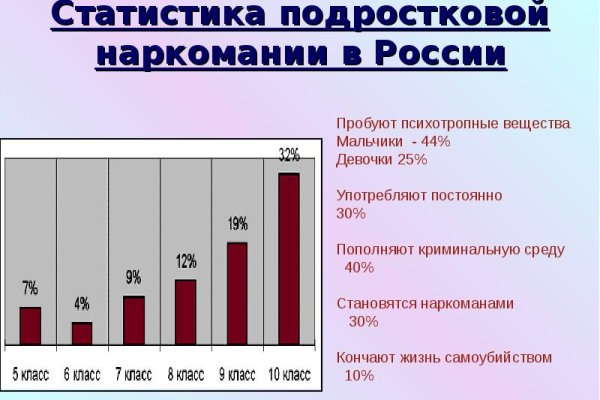 Кракен это даркнет маркетплейс